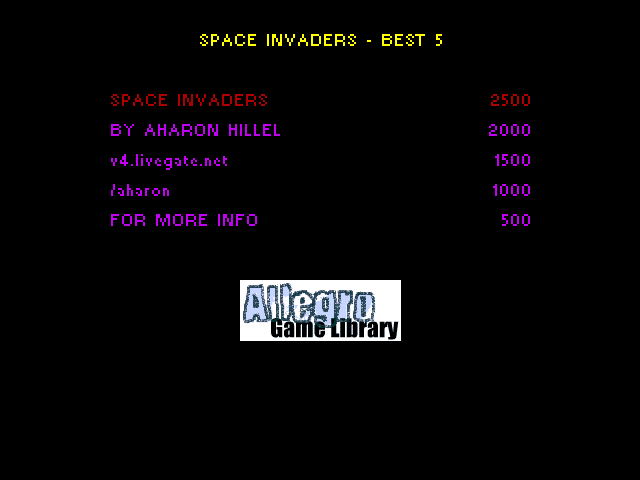 SPACE INVADERS high-score table